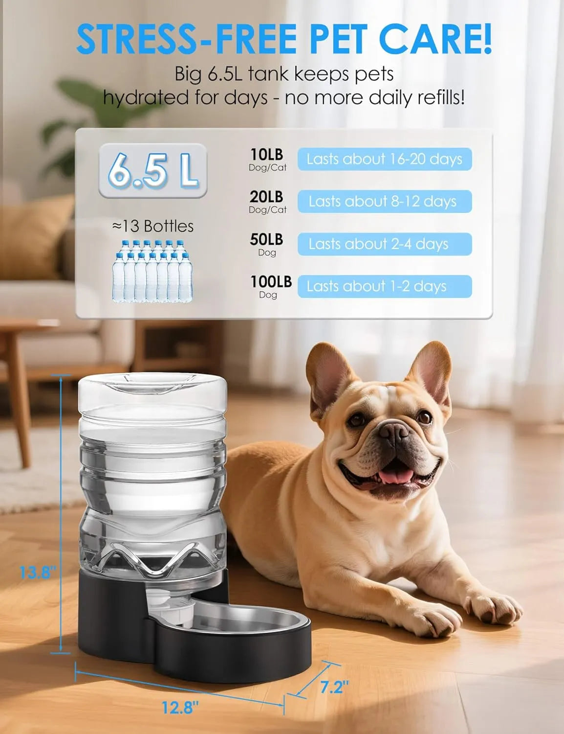 Heouvo 2.5 Gallon Automatic Dog Water Dispenser【Wide Mouth for Easy Hand-in Cleaning】【Removable Stainless Steel Bowl】, Gravity Refilling Large Capacity for Cats and Dogs, Multi-Pet Homes