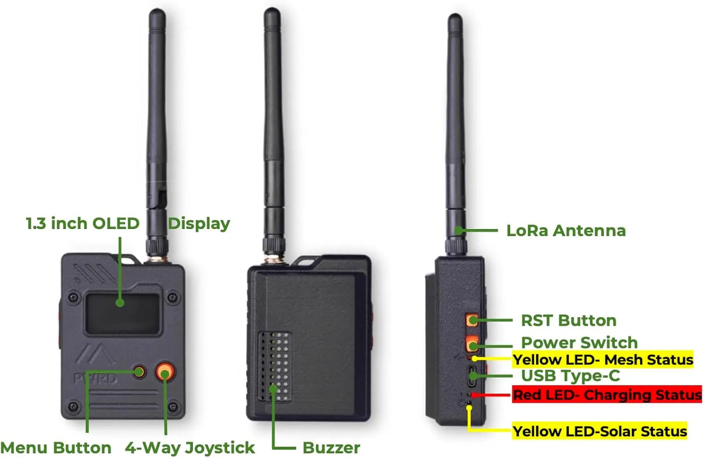Wio Tracker L1 Pro