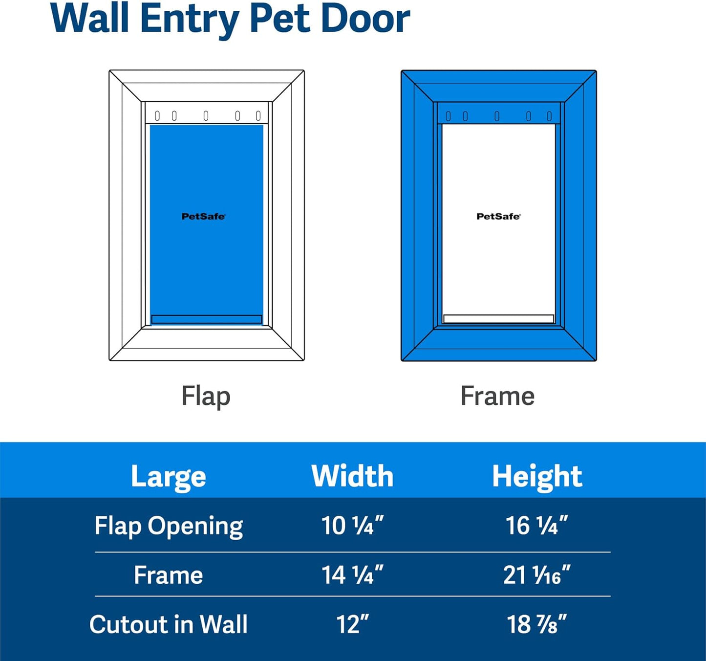 Never Rust Wall Entry Pet Door