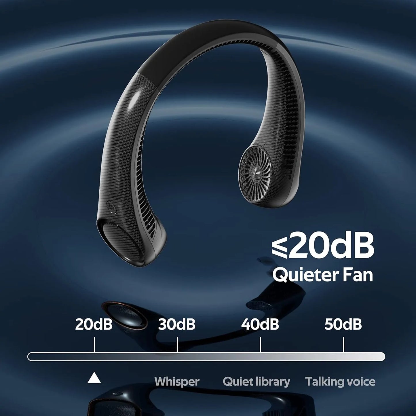 Portable Neck Fan, Hands Free Bladeless, 360° Cooling Personal Fan,Wearable Quiet Fan for Outdoor Indoor, Birthday Gifts for Men Women Mom Dad, 4000mAh Battery USB Rechargeable, 3-Speeds( Black)