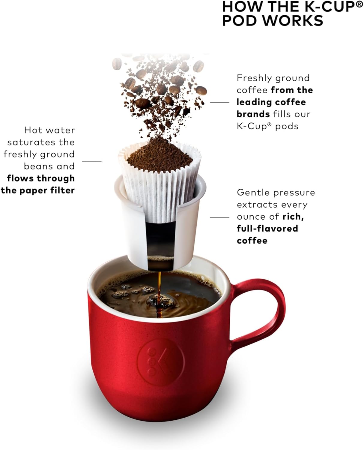 Keurig K-Elite Single Serve Coffee Maker – Brushed Slate