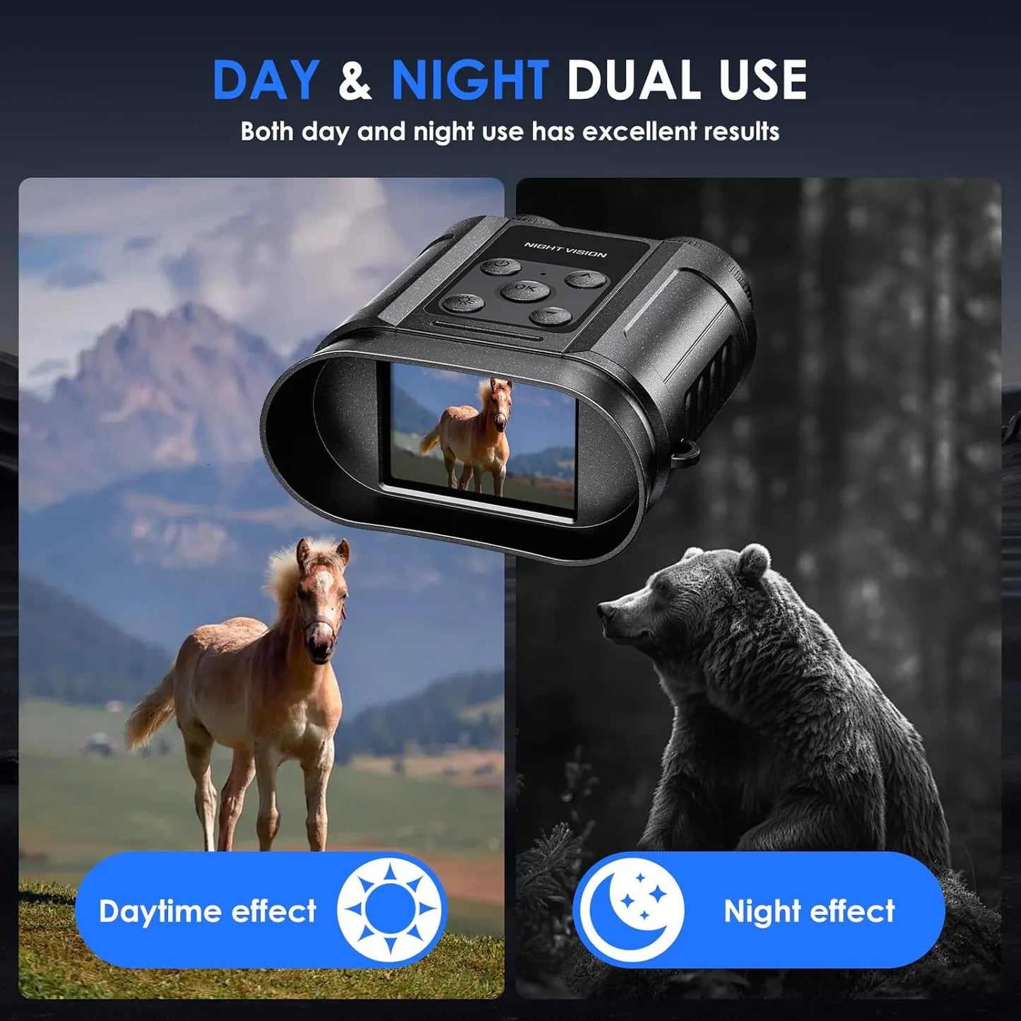 Gifts for Men and Teen Boys,Night Vision Goggles,Night Vision Binoculars,32GB Card Included, Photo/Video Capture,Outdoor Tools for Education, Wildlife Watching,Birthday Gifts for Boy,Men,Gift for Dad
