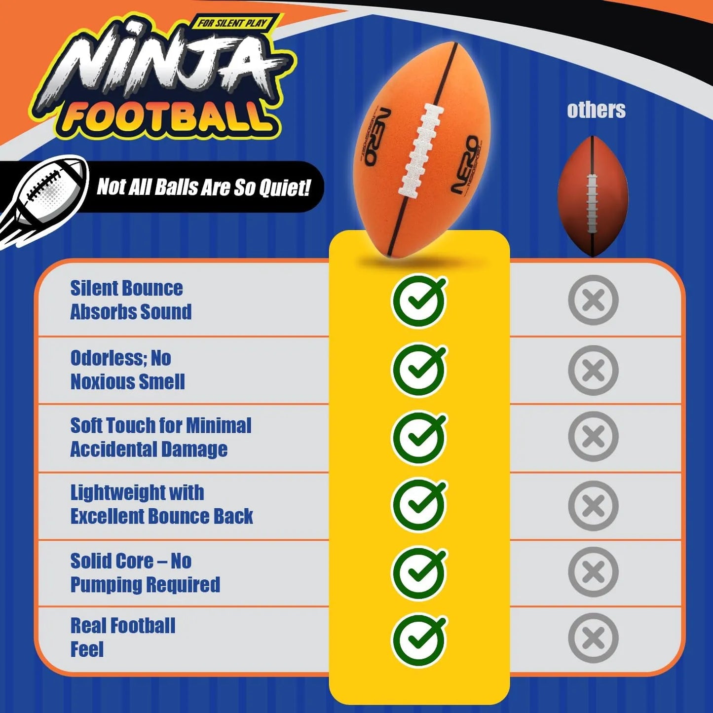 NERO SPORT Ninja Silent Football, Quiet Foam Football for Indoor & Outdoor Play, Soft Sound-Absorbing Design, Easy-Grip Textured Surface with Raised Laces, Lightweight Training & Family Fun
