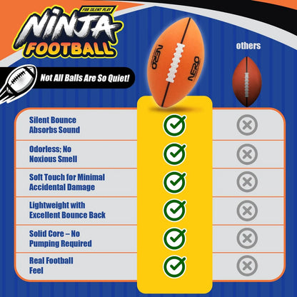 NERO SPORT Ninja Silent Football, Quiet Foam Football for Indoor & Outdoor Play, Soft Sound-Absorbing Design, Easy-Grip Textured Surface with Raised Laces, Lightweight Training & Family Fun