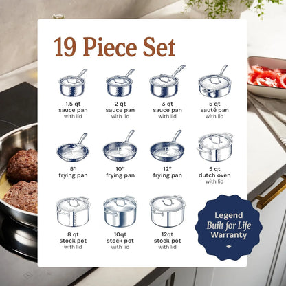 LEGEND COOKWARE 5-Ply Stainless Steel Cookware Set, 14-Piece Pots and Pans Set - Induction Compatible, Oven Safe 800°F - Non-Toxic, No Coatings - Built to Last Generations