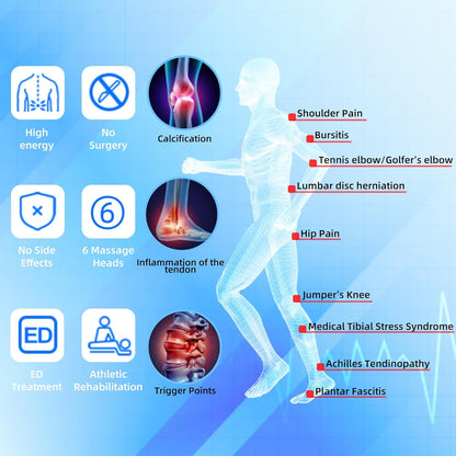Shockwave Therapy Pain Relief Device