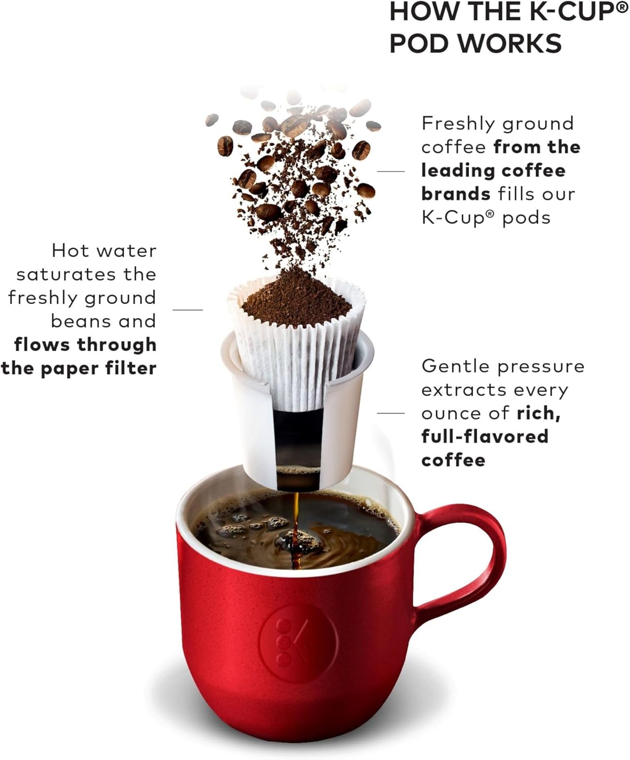 Keurig K-Elite Single Serve Coffee Maker – Brushed Slate