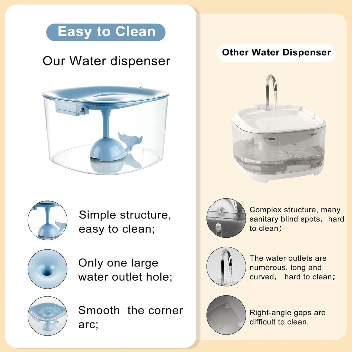 10L Automatic Dog Water Fountain