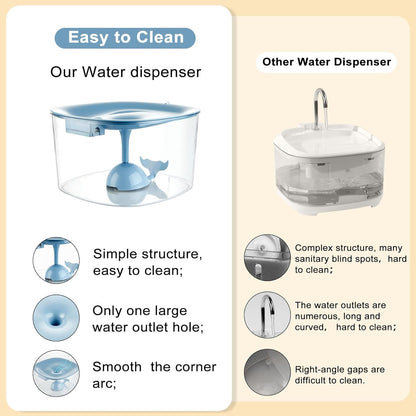 10L Automatic Dog Water Fountain