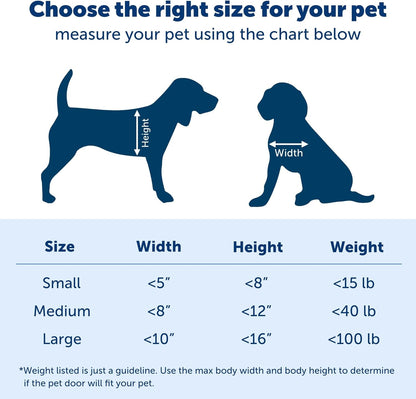 Never Rust Wall Entry Pet Door