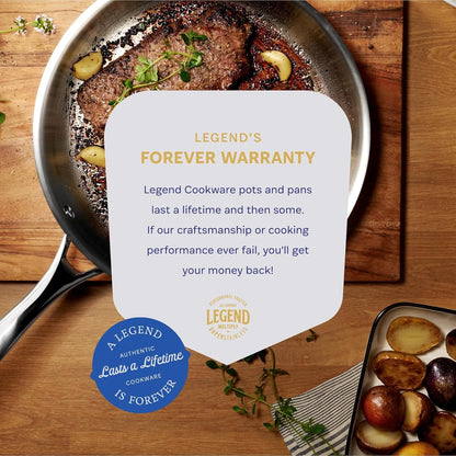 LEGEND COOKWARE 5-Ply Stainless Steel Cookware Set, 14-Piece Pots and Pans Set - Induction Compatible, Oven Safe 800°F - Non-Toxic, No Coatings - Built to Last Generations